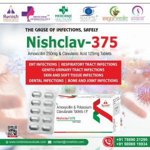 NISHCLAV 375-AMOXICILLIN 250 MG CLAVULANIC ACID 125 MG