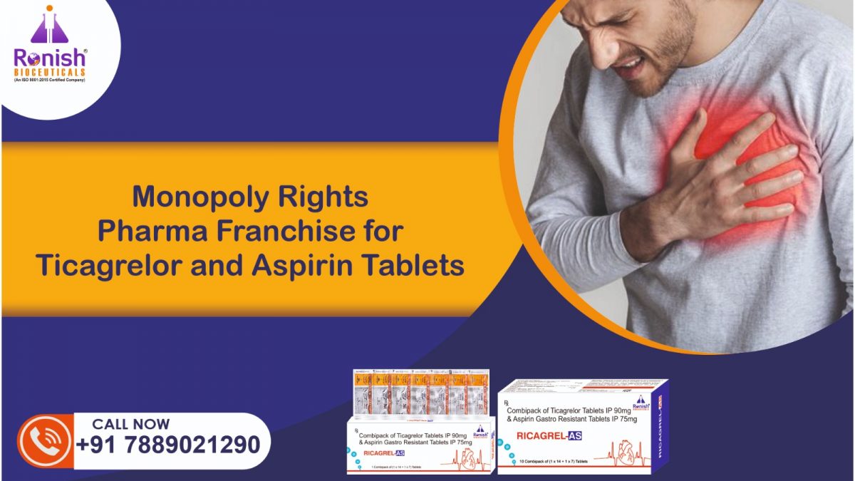 RICAGREL AS - TICAGRELOR 90MG + ASPIRIN 75MG TABLETS